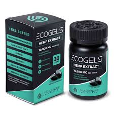 The Truth About Ecogels post thumbnail image