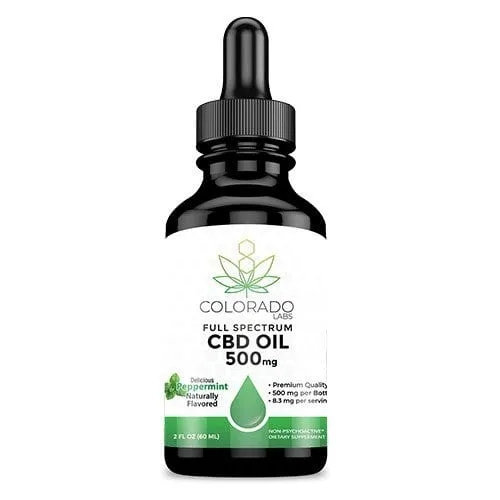 CBD Oil: 7 Ways It Can Be Used For Health post thumbnail image